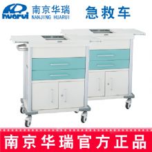 華瑞(rui)精(jīng)品(pin)急救車(che)J043 湖(hú)綠 III型645×450×945mm